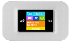 Internet Portátil F-02